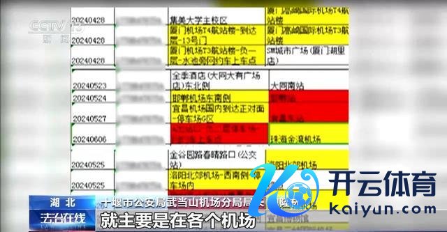 男人吃饭自带蚂蚁碰瓷餐厅700次 警方揭露跨区乱来链